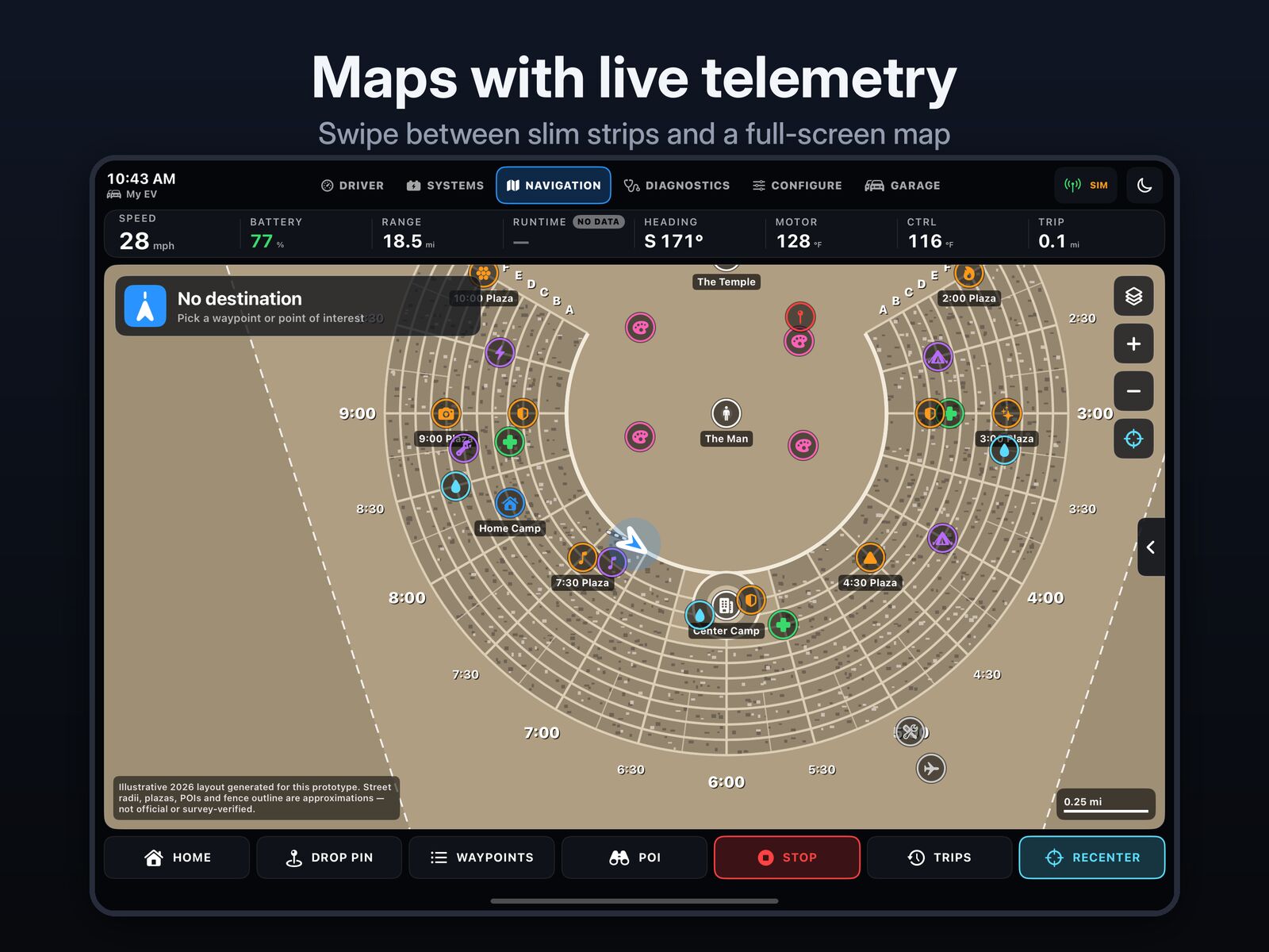 Navigation view with map and telemetry